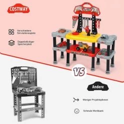 COSTWAY® Werkbank 121-teiliges Kinder -Spielzeugladen 22987592 05
