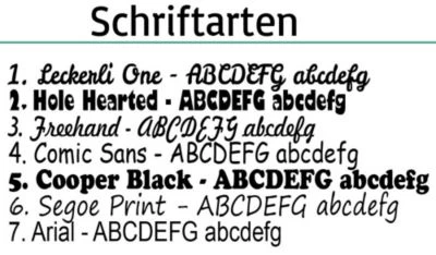 Elefantasie Werkzeugkoffer Personalisiert Mit Namen 4 Elefantasie Werkzeugkoffer Personalisiert Mit Namen – Bild 2