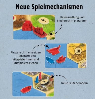 Kosmos CATAN - Erweiterung - Entdecker & Piraten 8 Kosmos CATAN - Erweiterung - Entdecker & Piraten – Bild 6
