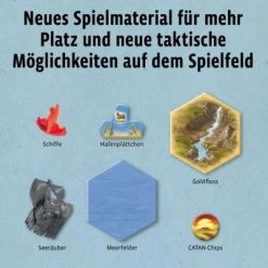 Kosmos CATAN - Erweiterung - Seefahrer -Spielzeugladen 24035441 05