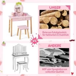 COSTWAY® Kinderschminktisch Mit Hocker & Spiegel Erdbeerförmig -Spielzeugladen 28393592 04