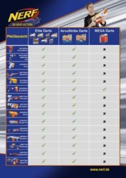 NERF N-Strike Elite Deko Darts 12er Pack -Spielzeugladen 3604861 03